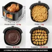 Dyceros Quatre images montrent la friteuse Dyceros ClearFry 1600W | 5,7 L en train de cuire un poulet entier, des frites, un gâteau au chocolat et des nuggets. Les légendes en français soulignent la grande capacité de cuisson familiale et la fenêtre de cuisson transparente.