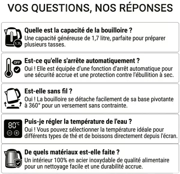 Dyceros Une image de la FAQ pour la Bouilloire électrique Dyceros PureTemp Digital 2200W (1,7L, température réglable, écran tactile, intérieur acier inoxydable), avec des icônes répondant à la capacité, l'arrêt automatique, l'utilisation sans fil, la température réglable, et la sécurité.