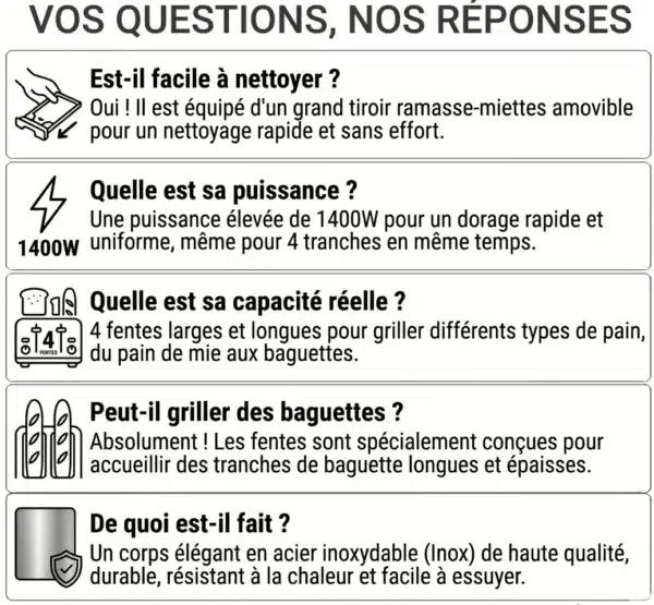 GT700_FAQ Dyceros Une FAQ française pour le Grille-pain Dyceros Crusteo 1400W, affichant des icônes et réponses sur son nettoyage facile, puissance de 1400W, capacité de 4 tranches avec fentes larges et longues, mode baguette et corps en acier inoxydable.