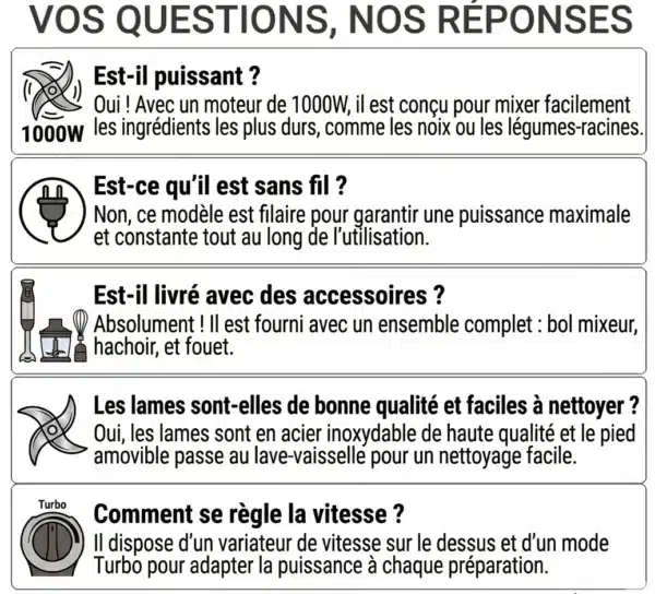 Dyceros FAQ produit français avec icônes : Le Mixeur plongeant 3-en-1 Dyceros Slash 1000W offre un pied inox, une vitesse variable + Turbo, et inclut hachoir et fouet. Pratique, sans fil, avec lames faciles à nettoyer pour toutes préparations.