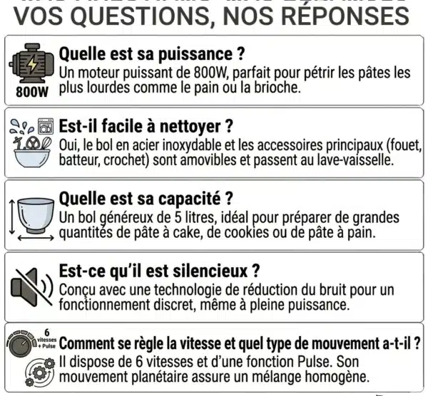 Dyceros Infographie en français : Robot pâtissier Dyceros Impastia 800W avec bol inox 5L, 6 vitesses + turbo, fonctionnement silencieux, accessoires faciles à nettoyer et kit pâtisserie inclus.