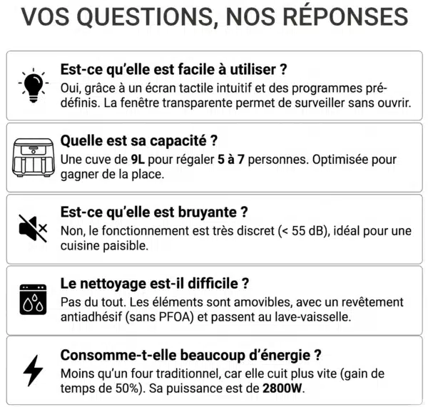 Dyceros VOS QUESTIONS, NOS RÉPONSES : Friteuse à air Dyceros ClearFry Duo 2800W, capacité 9L (2x4,5L) pour 5-7 personnes, double compartiment avec fenêtre transparente, silencieux, facile à utiliser et à nettoyer, économe en énergie.
