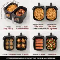 Dyceros Deux friteuses à air Dyceros ClearFry Duo 2800W (2x4,5L), fenêtres transparentes. Affichées avec frites, cuisses de poulet, cookies, muffins, saumon et légumes. Texte français précisant quantités et dimensions pour chaque exemple.