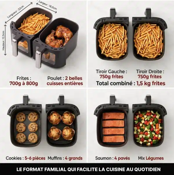Dyceros Deux friteuses à air Dyceros ClearFry Duo 2800W (2x4,5L), fenêtres transparentes. Affichées avec frites, cuisses de poulet, cookies, muffins, saumon et légumes. Texte français précisant quantités et dimensions pour chaque exemple.