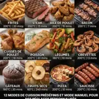 Dyceros Découvrez en images 12 plats cuisinés dans l'Air fryer Dyceros ClearFry Duo 2800W | 9 L (2x4,5L) - Friteuse à air double compartiment fenêtre transparente, avec temps et températures en français.